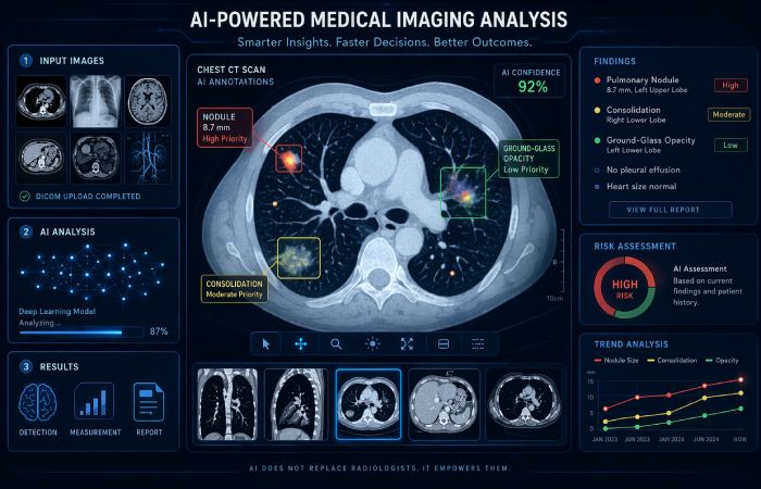 AI analyzing medical scan on screen in healthcare environment