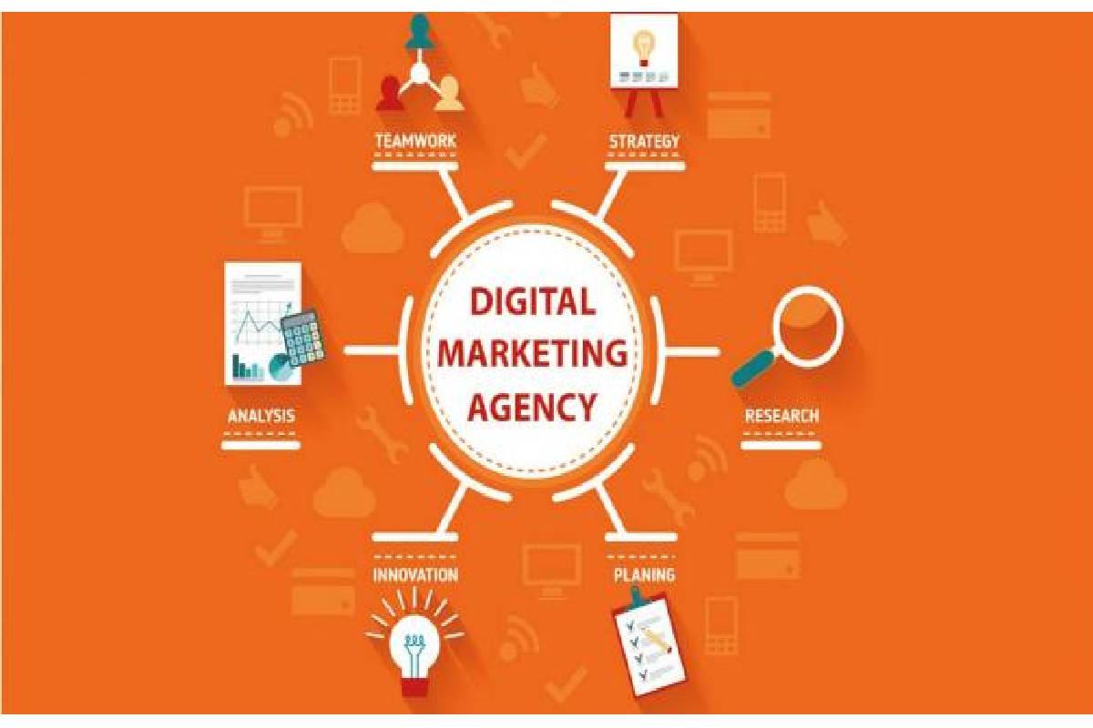 Digital Marketing Agency