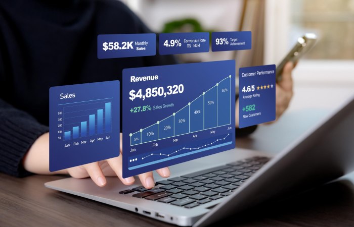 tripwire funnel increasing sales conversion rates