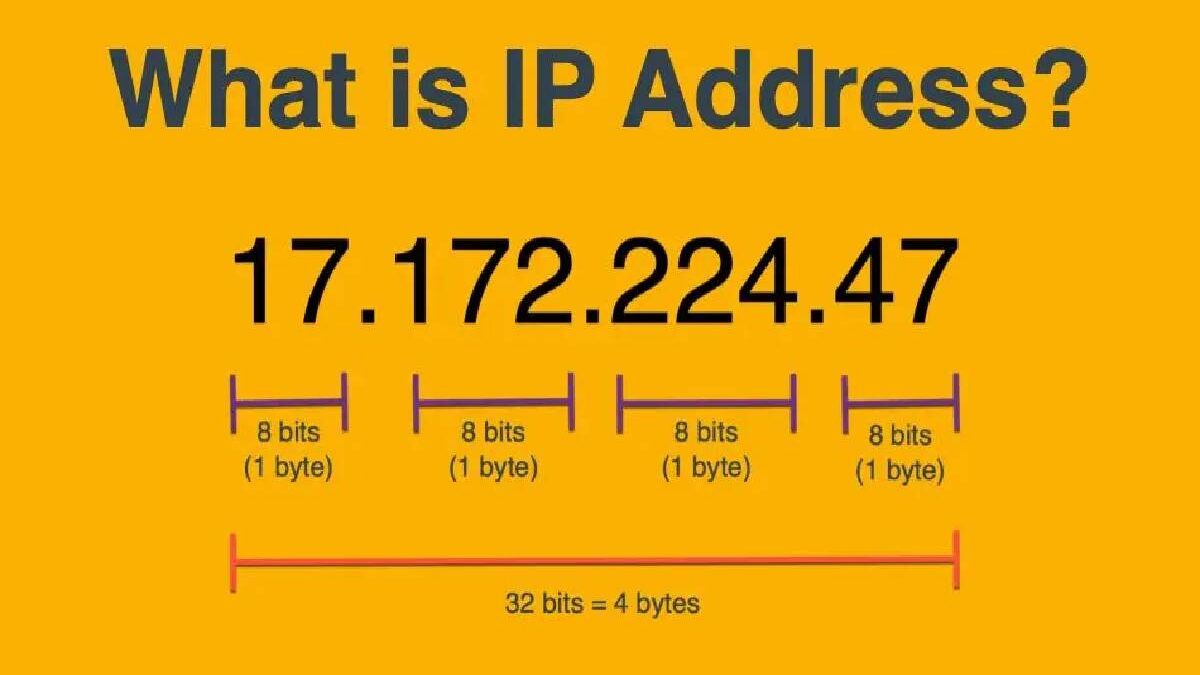 What Is An IP Address Definition Structured Uses And More