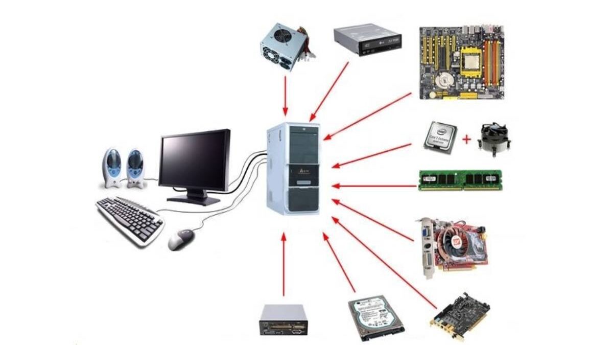 What is Hardware? Definition, Evolution, Classification, and More