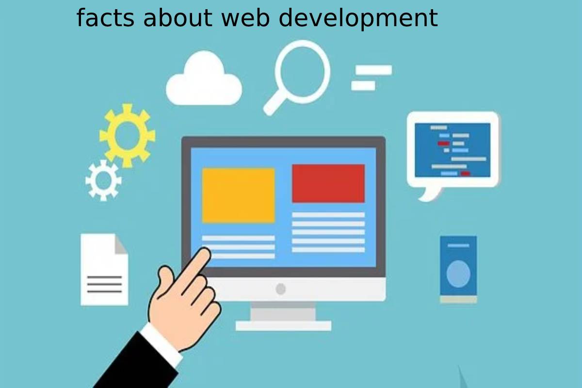 Facts about Web development_