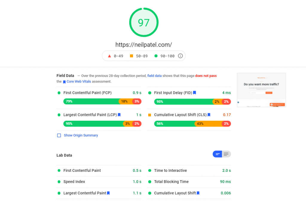 Google PageSpeed Insights