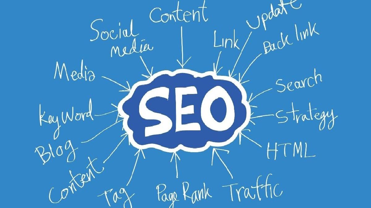 The Importance of SEO Content