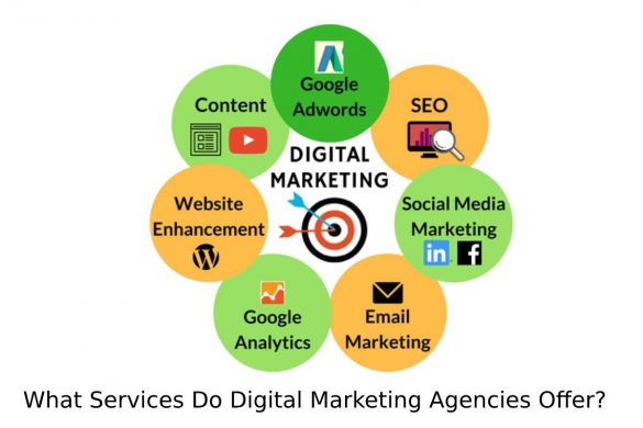What Services Do Digital Marketing Agencies Offer_