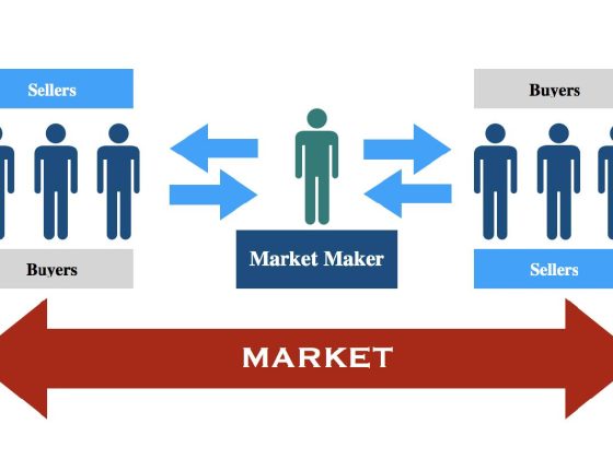 market maker