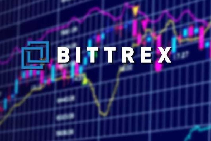 Bittrex Trading Bot