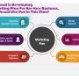 Your Friend Is Developing A Marketing Plan For Her New Business. What Should She Put In This Plan_