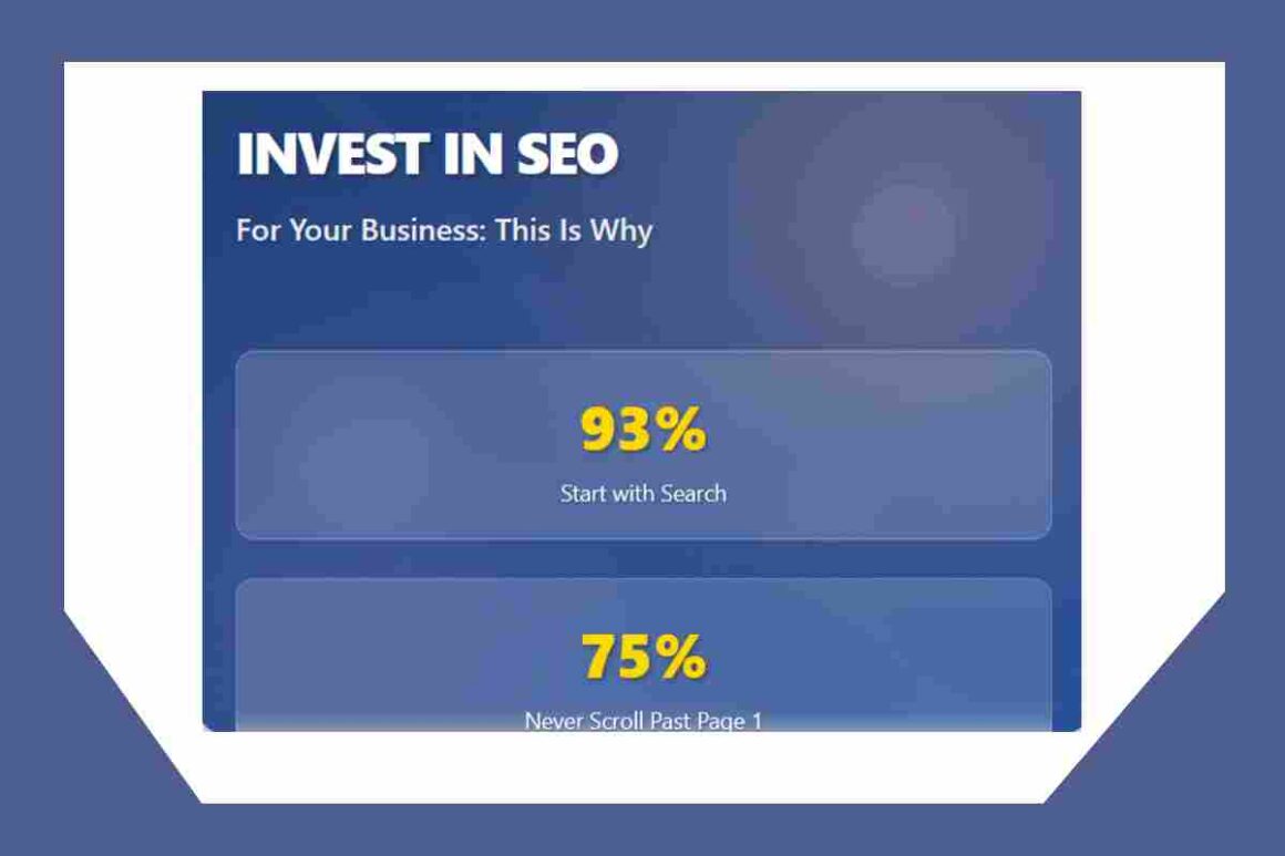 Invest in SEO for Your Business_ This Is Why
